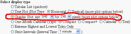 Display Type